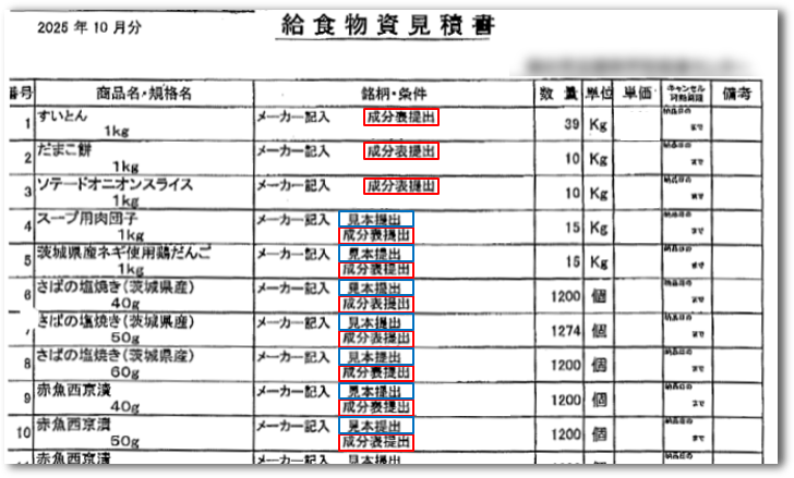 品目ごとに成分表や見本の提出条件が記載された給食物資見積書の例
